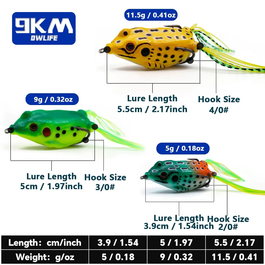 Topwater konks-loksud, PVC kahvliga pehme loks